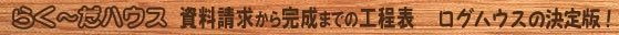 らく～だハウス 資料請求から完成までの工程表